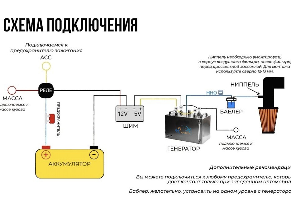 3 действия, которыми автовладельцы сокращают ресурс работы дверей автомобиля